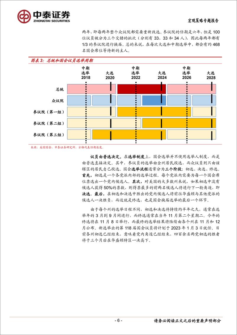 《兼论美国选举制度与权力结构：拜登“中期选举”胜算多大？-20220928-中泰证券-15页》 - 第7页预览图