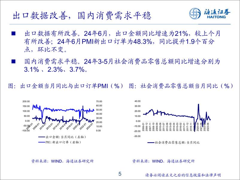 《2024年中期基础化工行业投资策略：关注景气向上子行业及高壁垒新材料-240724-海通证券-45页》 - 第5页预览图