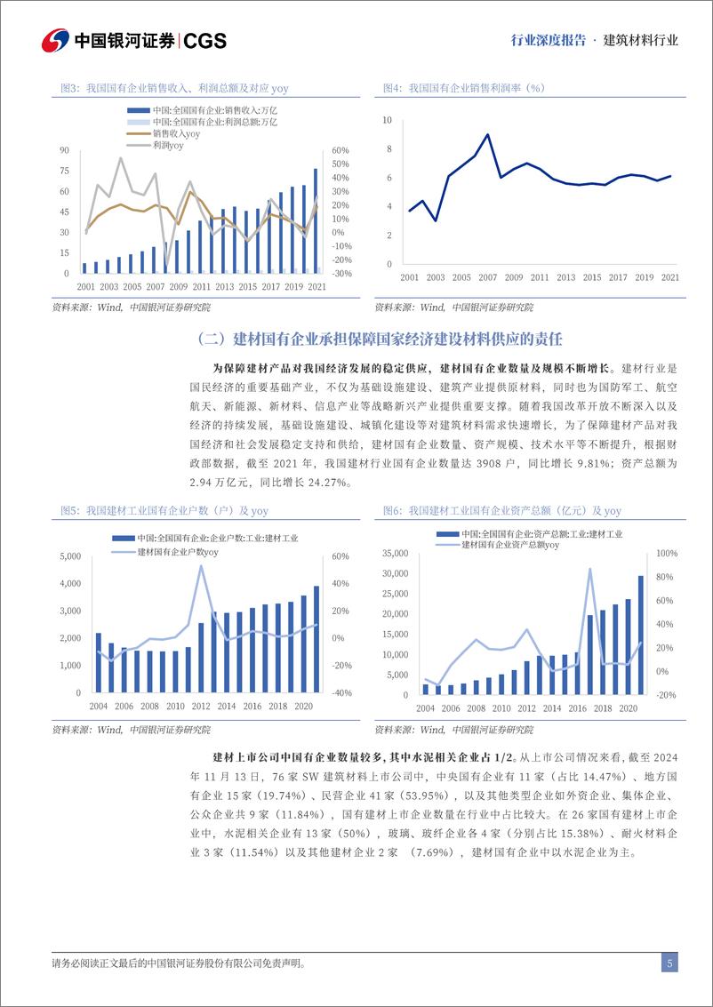 《建筑材料行业央国企引领专题：践行国企担当，引领产业升级-241119-银河证券-25页》 - 第5页预览图