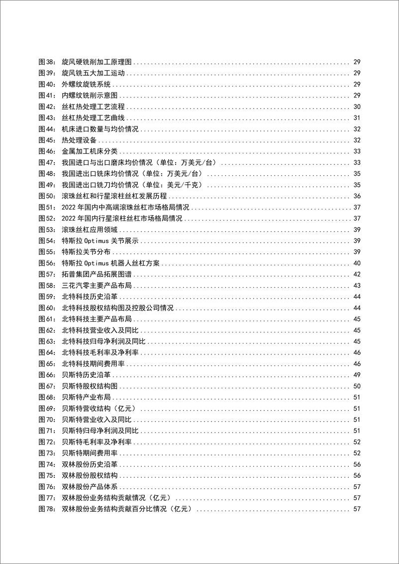 《2024人形机器人在工业领域发展机遇行业壁垒及国产替代空间分析报告》 - 第4页预览图