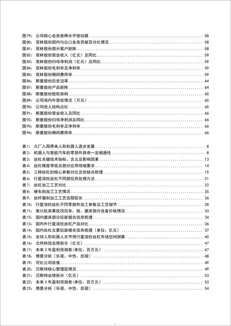 《2024人形机器人在工业领域发展机遇行业壁垒及国产替代空间分析报告》 - 第5页预览图