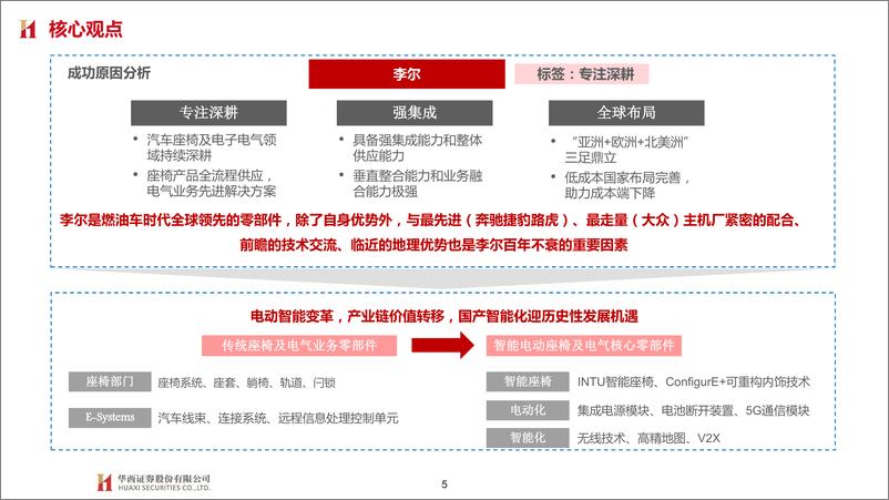 《汽车行业琰究海外零部件巨头系列四：李尔，汽车座椅巨头，专注、深耕、强集成-20230810-华西证券-83页》 - 第6页预览图