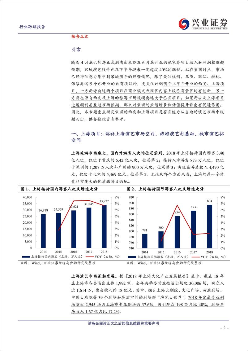 《旅游行业：宋城能否从上海和西安的演艺市场中脱颖而出？-20191216-兴业证券-13页》 - 第3页预览图