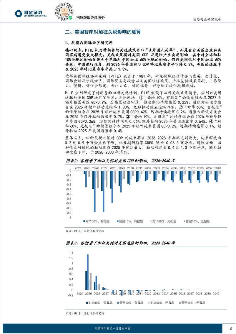 《国际政治专题报告：观察美国智库的研究结果，美国加征关税政策面临哪些约束？-250114-国金证券-15页》 - 第5页预览图