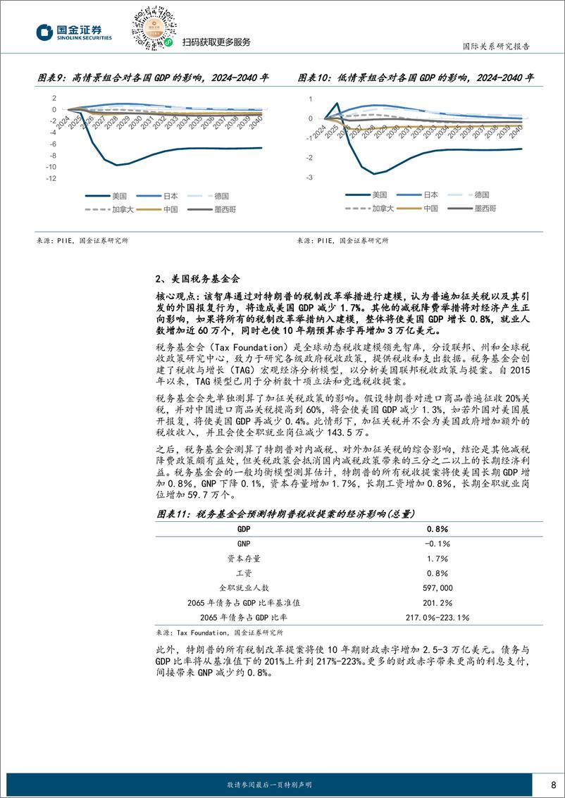 《国际政治专题报告：观察美国智库的研究结果，美国加征关税政策面临哪些约束？-250114-国金证券-15页》 - 第8页预览图