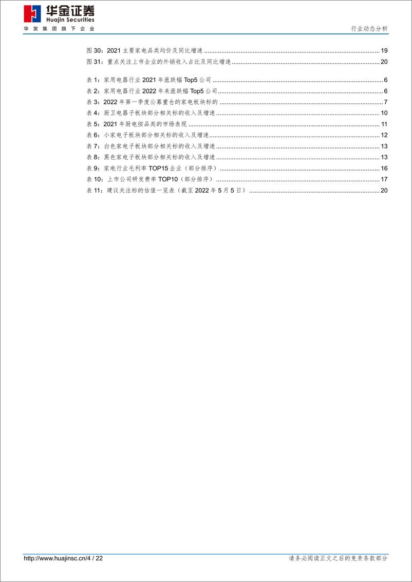 《家电行业2021及22Q1行业综述：营收向好盈利承压，关注老牌龙头及高新赛道-20220510-华金证券-22页》 - 第5页预览图