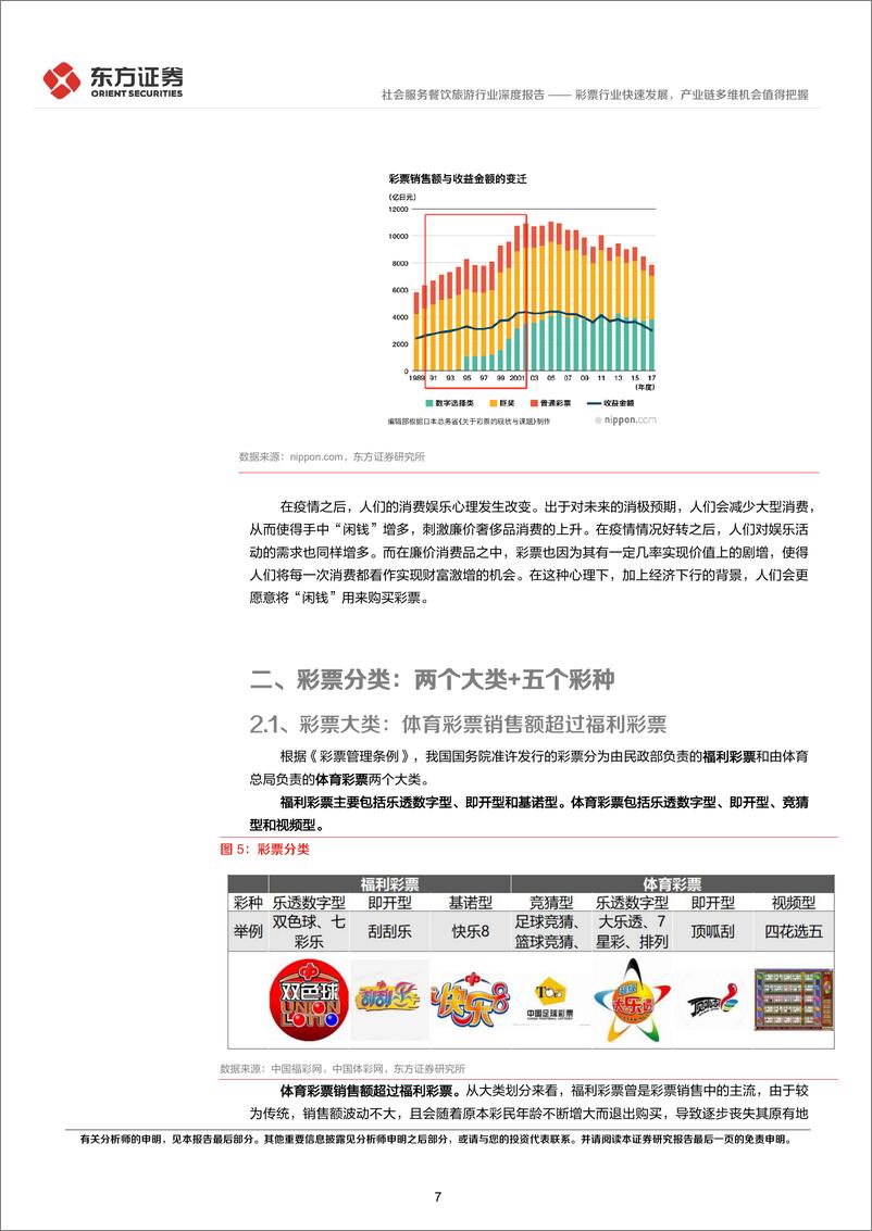 《东方证券-彩票行业深度报告_彩票行业快速发展_产业链多维机会值得把握》 - 第7页预览图