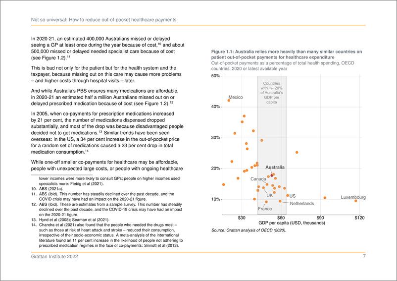 《格拉坦研究所-如何减少自费医疗费用（英）-2022-58页》 - 第8页预览图
