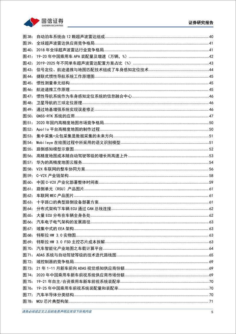 《计算机行业研究：计算机行业研究框架（汽车智能化、工业数字化）-20220710-国信证券-194页》 - 第6页预览图