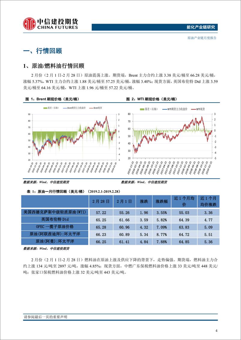 《原油产业链月度报告：供应延续下降，原油重心或继续向上-20190304-中信建投期货-21页》 - 第6页预览图