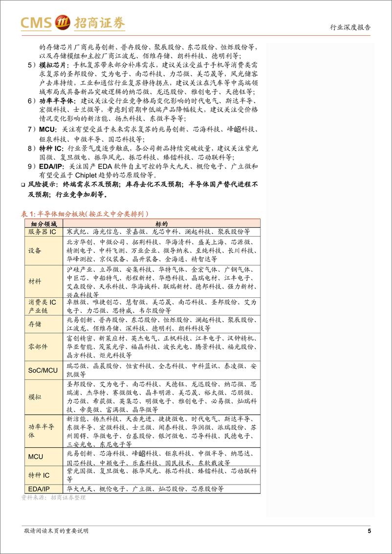 《半导体行业月度深度跟踪：大基金三期成立规模超前，关注算力发展和AI终端等新品浪潮-240607-招商证券-82页》 - 第5页预览图