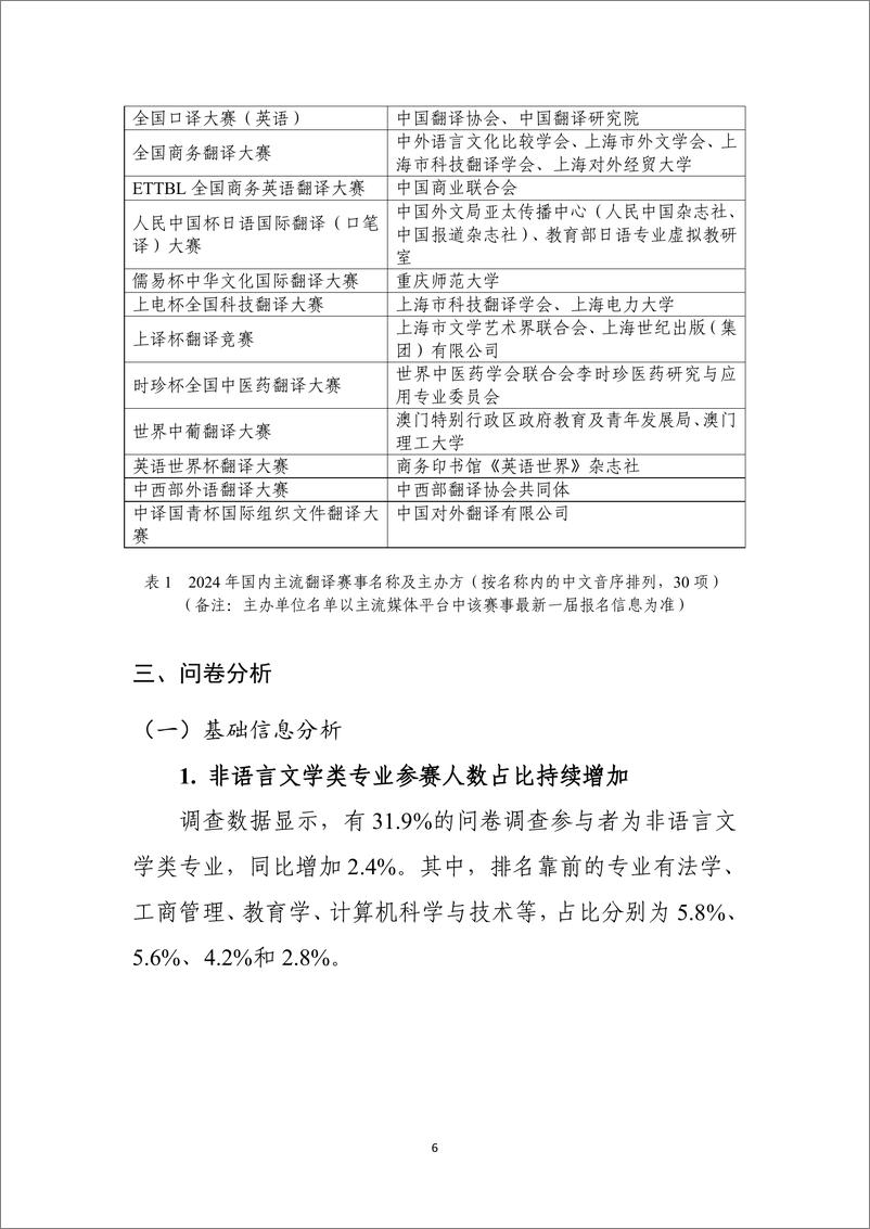 《中国外文局CATTI项目管理中心_2024年国内翻译赛事发展评估报告》 - 第8页预览图