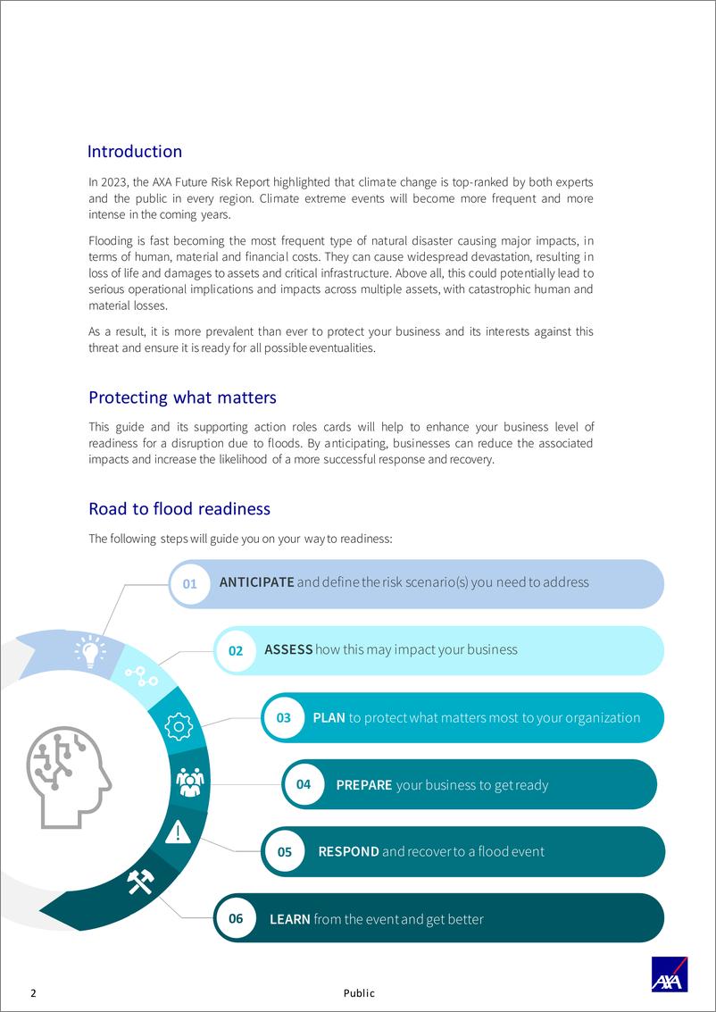 《AXA安盛：2023年防洪准备指南报告（英文版）》 - 第3页预览图