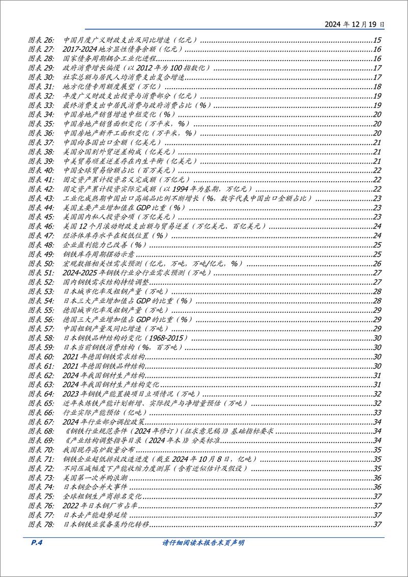 《钢铁行业2025年度策略报告：告别放任的年代-国盛证券-241219-46页》 - 第4页预览图