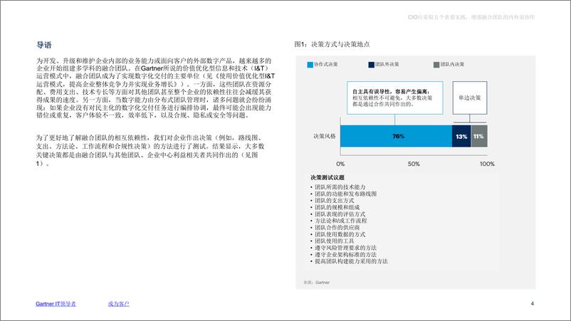 《2024年CIO应采取五个重要实践增强融合团队的内外部协作研究报告》 - 第4页预览图