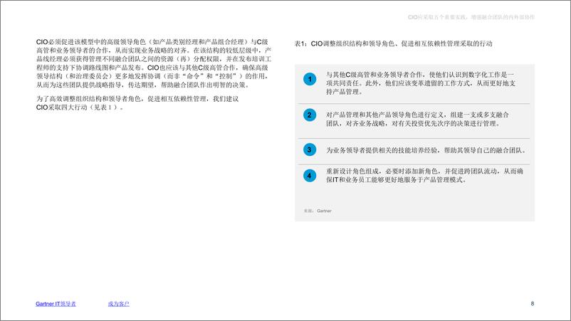 《2024年CIO应采取五个重要实践增强融合团队的内外部协作研究报告》 - 第8页预览图