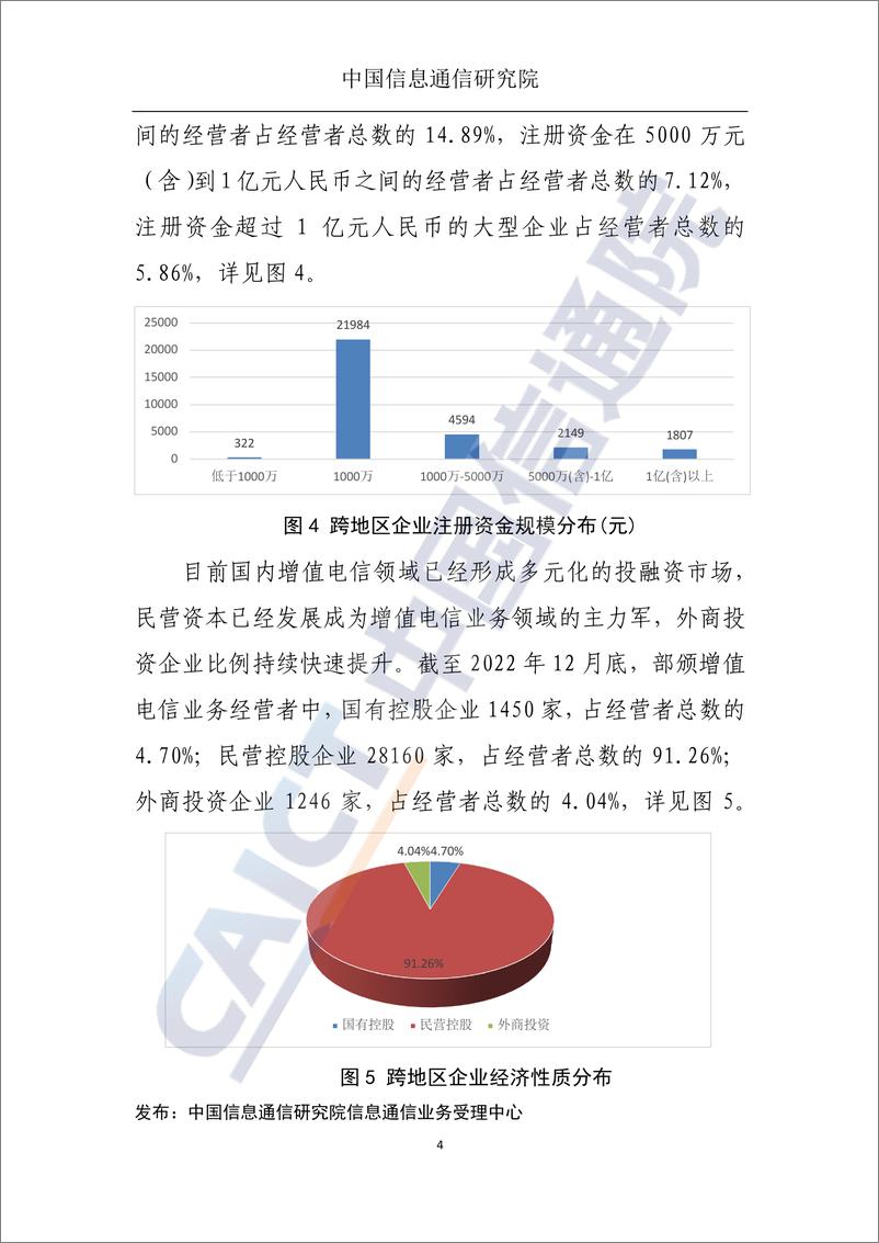 《国内增值电信业务许可情况报告（2022.12）》-5页 - 第5页预览图