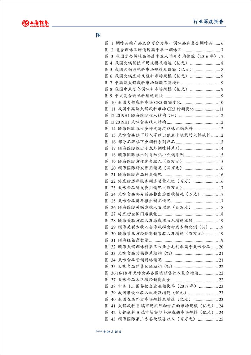 《食品饮料行业深度报告：复合调味品行业景气，龙头发力成长-20190925-上海证券-32页》 - 第5页预览图