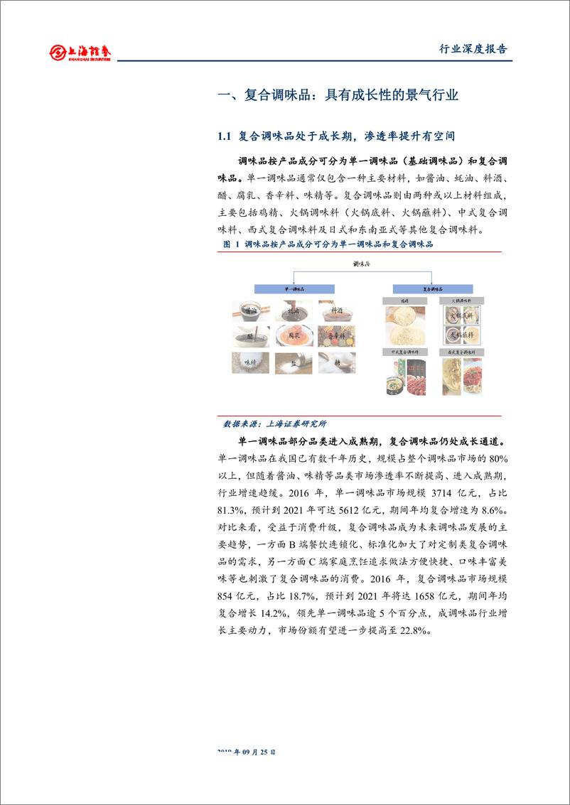 《食品饮料行业深度报告：复合调味品行业景气，龙头发力成长-20190925-上海证券-32页》 - 第7页预览图