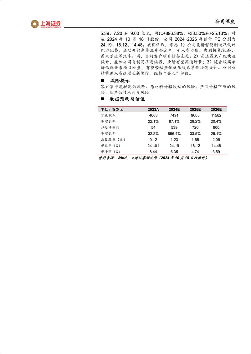 《沪光股份(605333)深度报告：线束行业老兵顺应汽车电动化发展，拓品扩圈推动业绩高增-241019-上海证券-26页》 - 第2页预览图