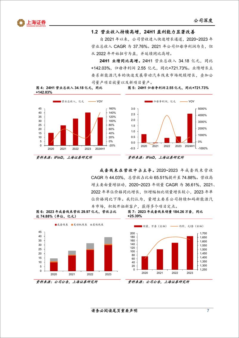 《沪光股份(605333)深度报告：线束行业老兵顺应汽车电动化发展，拓品扩圈推动业绩高增-241019-上海证券-26页》 - 第7页预览图