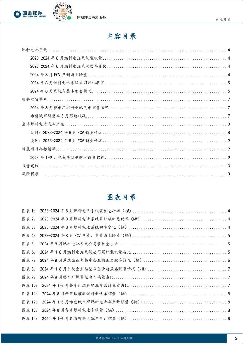 《氢能%26燃料电池行业研究：首次淡季爆发破千，8月FCV上险量高增-240920-国金证券-15页》 - 第2页预览图