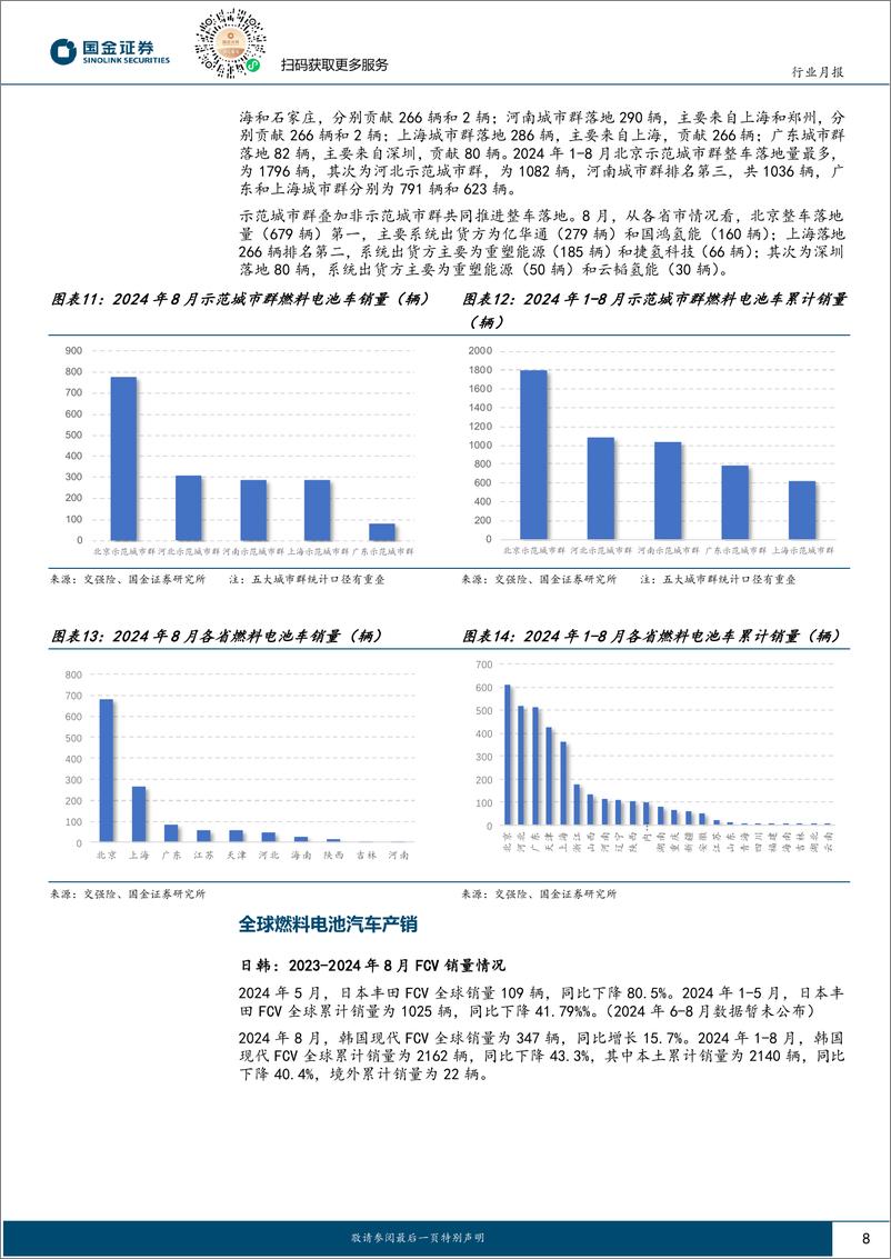 《氢能%26燃料电池行业研究：首次淡季爆发破千，8月FCV上险量高增-240920-国金证券-15页》 - 第8页预览图