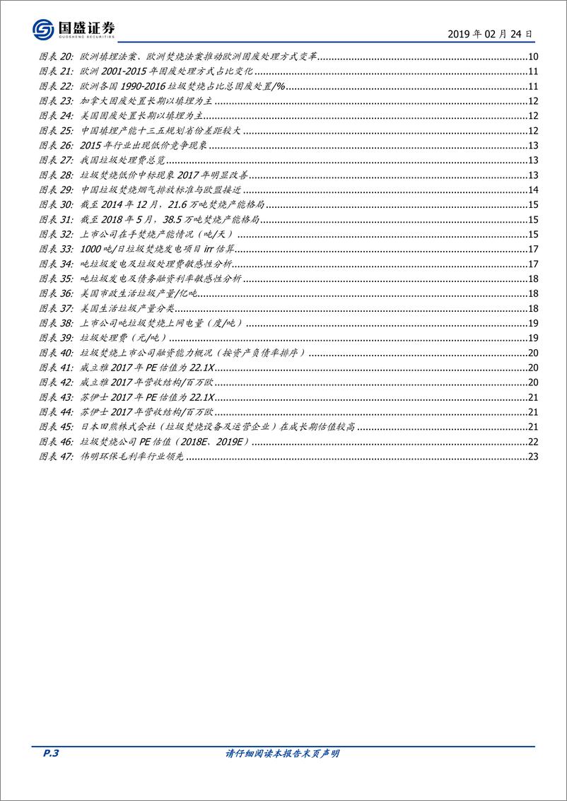 《垃圾焚烧行业：行业高景气，业绩加速释放-20190224-国盛证券-25页》 - 第4页预览图