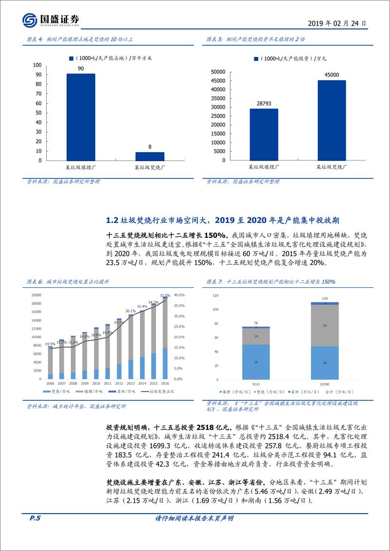 《垃圾焚烧行业：行业高景气，业绩加速释放-20190224-国盛证券-25页》 - 第6页预览图