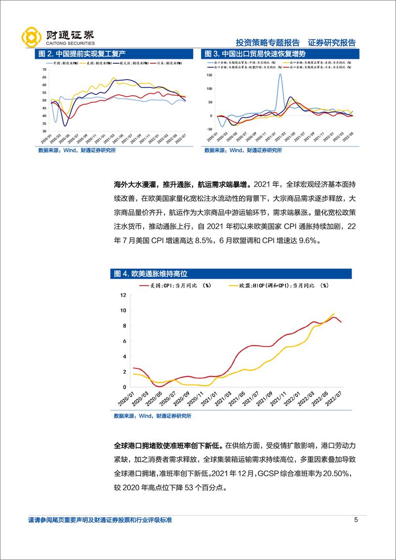 《“成本回落”系列之三：集运运费下降受益细分-20220822-财通证券-22页》 - 第6页预览图