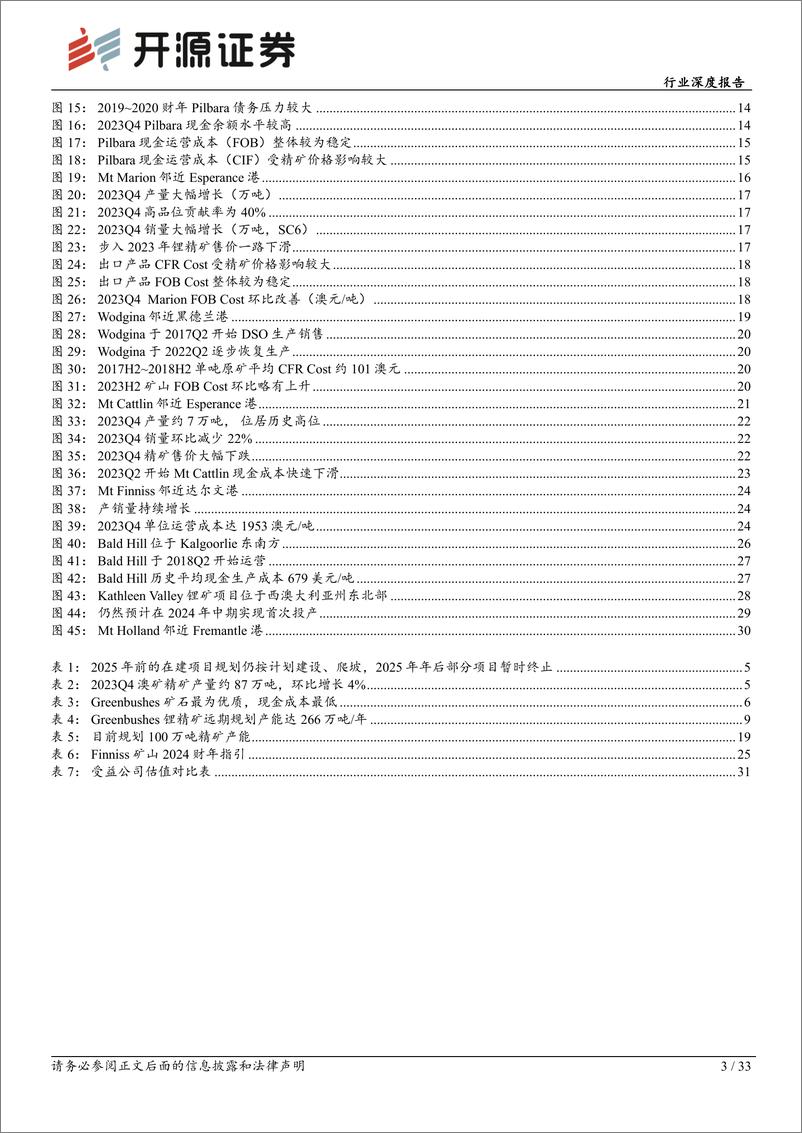 《有色金属行业深度报告-澳矿2023Q4追踪-中短期扩建项目继续-降本是2024财年主目标-开源证券》 - 第3页预览图