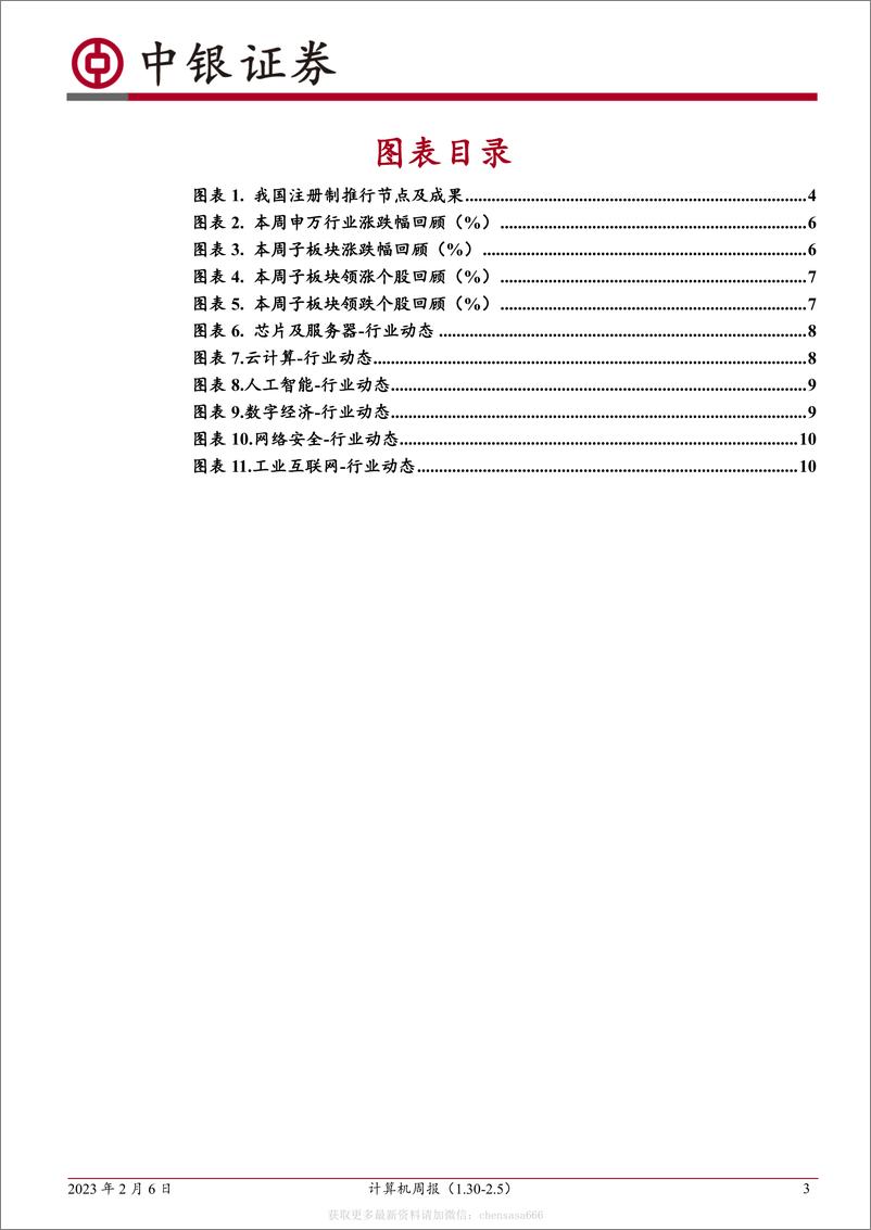 《计算机周报：注册制全面推行，ChatGPT推动AI新场景落地-230206》 - 第3页预览图