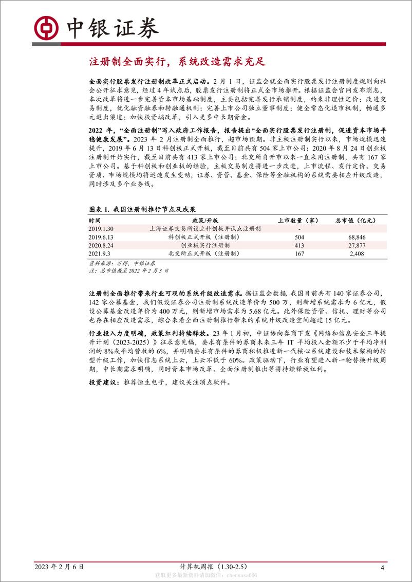 《计算机周报：注册制全面推行，ChatGPT推动AI新场景落地-230206》 - 第4页预览图