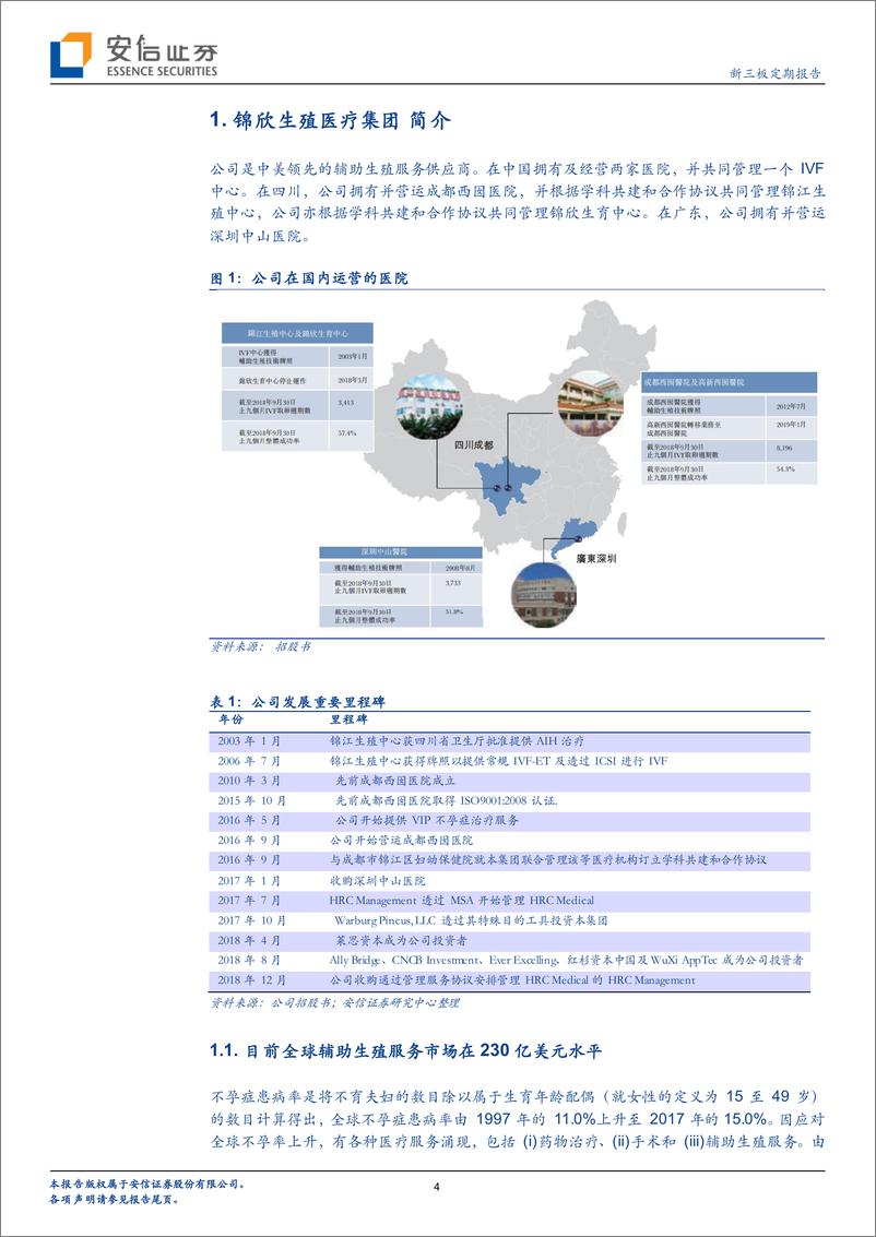 《新三板策略报告：辅助生殖公司锦欣生殖向港股递交招股书，2018前三季度盈利约2亿元-20190303-安信证券-20页》 - 第5页预览图