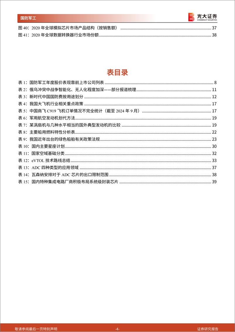 《国防军工行业2025年投资策略：建设强大稳固的现代边海空防，外延业务值得期待-241030-光大证券-41页》 - 第4页预览图