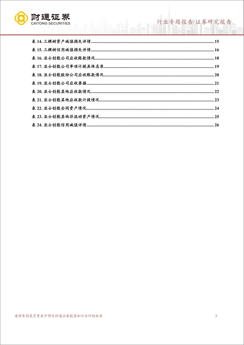 《财通证券-建筑材料行业专题_B端消费建材减值计提专题研究——涂料篇》 - 第3页预览图