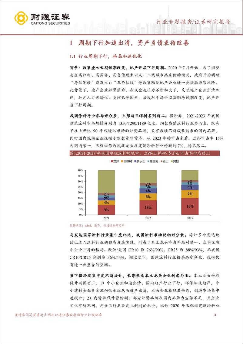 《财通证券-建筑材料行业专题_B端消费建材减值计提专题研究——涂料篇》 - 第4页预览图