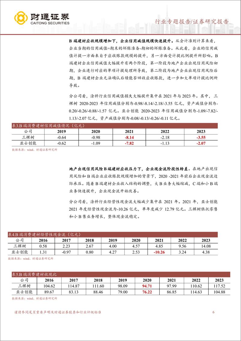 《财通证券-建筑材料行业专题_B端消费建材减值计提专题研究——涂料篇》 - 第6页预览图