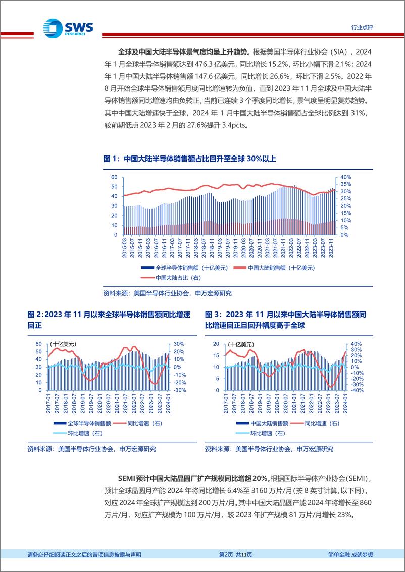 《半导体设备行业系列报告之七：自主可控方兴未艾，设备成长仍在途中-240324-申万宏源-11页》 - 第2页预览图