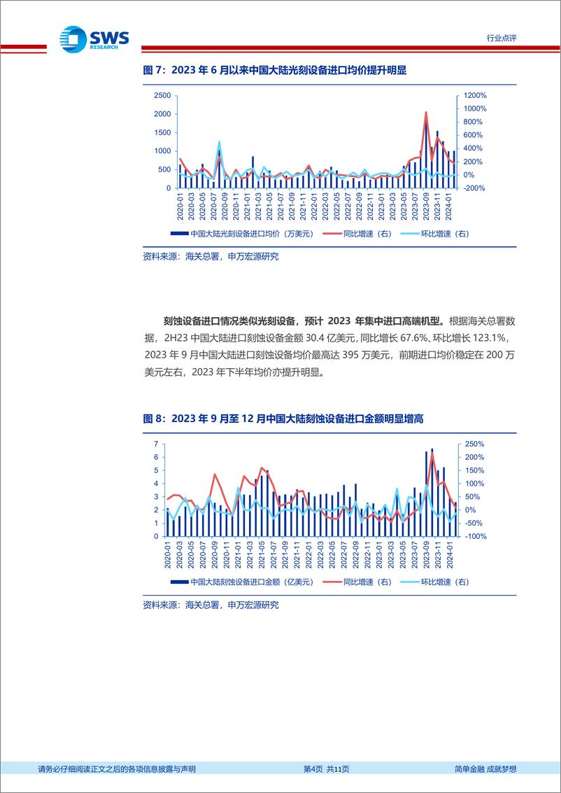 《半导体设备行业系列报告之七：自主可控方兴未艾，设备成长仍在途中-240324-申万宏源-11页》 - 第4页预览图