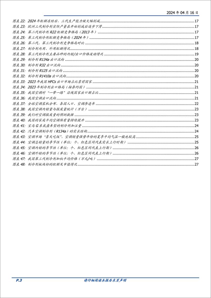 《基础化工行业深度：如何看本轮制冷剂的景气周期-240416-国盛证券-29页》 - 第3页预览图