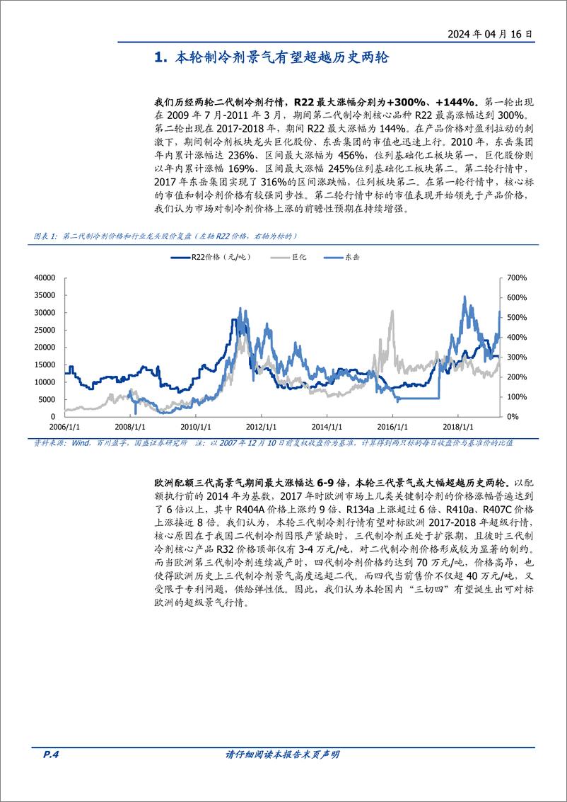 《基础化工行业深度：如何看本轮制冷剂的景气周期-240416-国盛证券-29页》 - 第4页预览图