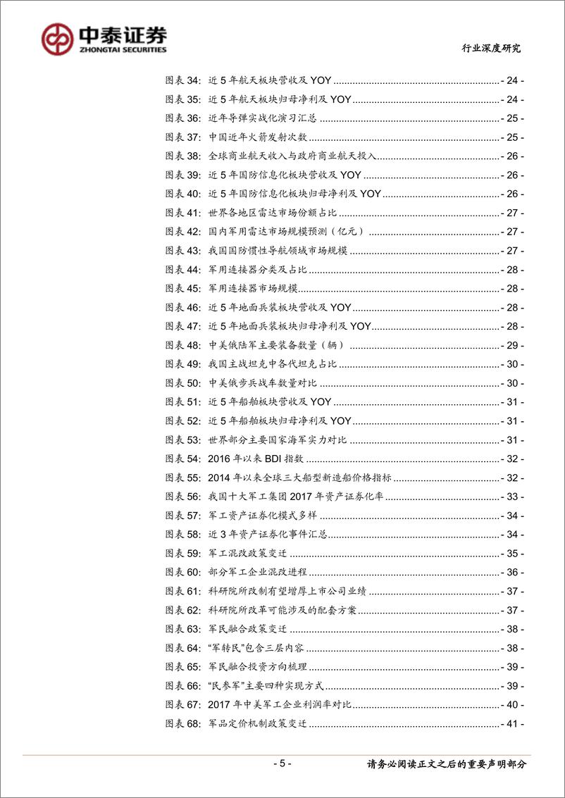 《2019年军工行业投资策略：三年沉潜图飞跃，终将扶摇上九霄-20190103-中泰证券-46页》 - 第6页预览图