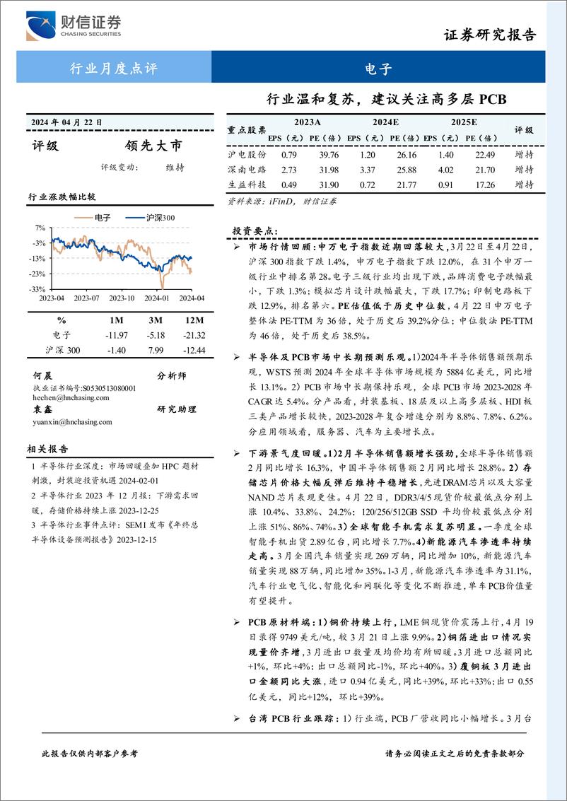 《电子行业月度点评：行业温和复苏，建议关注高多层PCB-240422-财信证券-23页》 - 第1页预览图