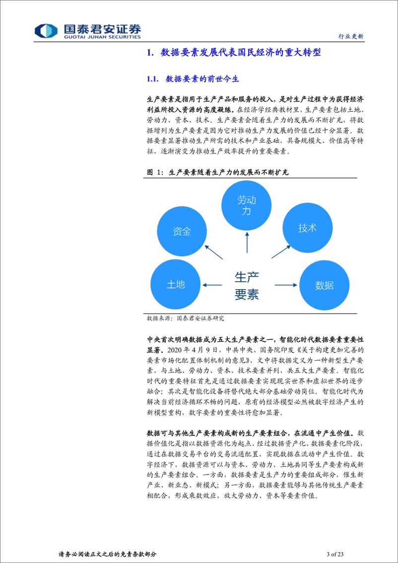 《计算机行业更新：数据要素开启数字经济新时代-20230316-国泰君安-23页》 - 第4页预览图