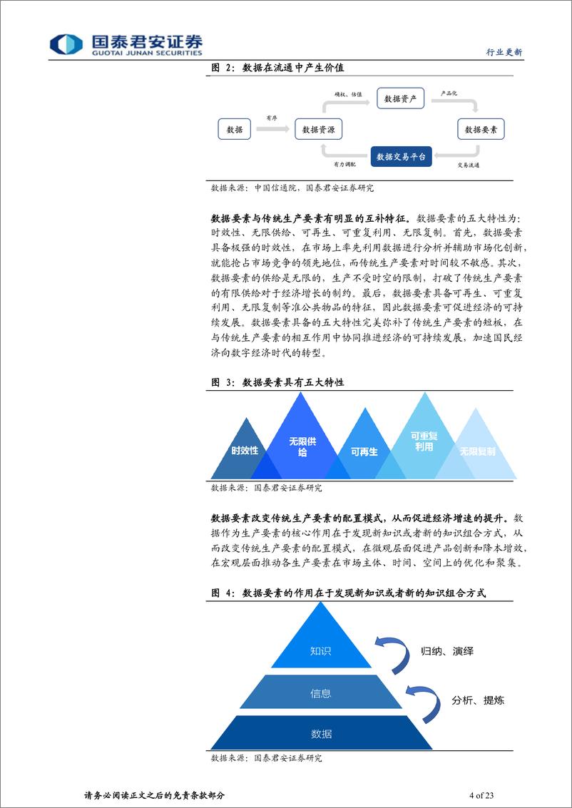 《计算机行业更新：数据要素开启数字经济新时代-20230316-国泰君安-23页》 - 第5页预览图