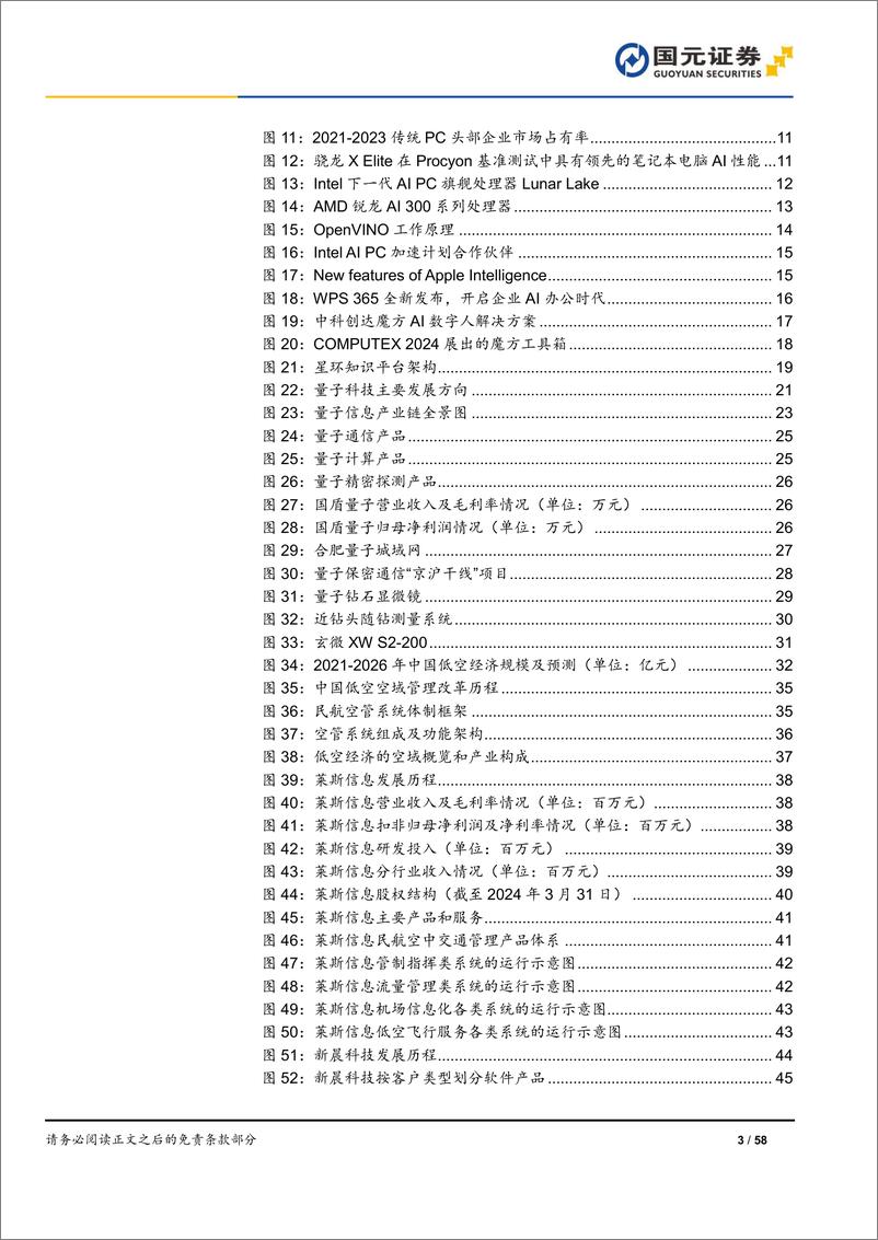 《2024年计算机行业半年度策略：端侧智能加速落地，政策赋能新兴赛道-240630-国元证券-58页》 - 第3页预览图