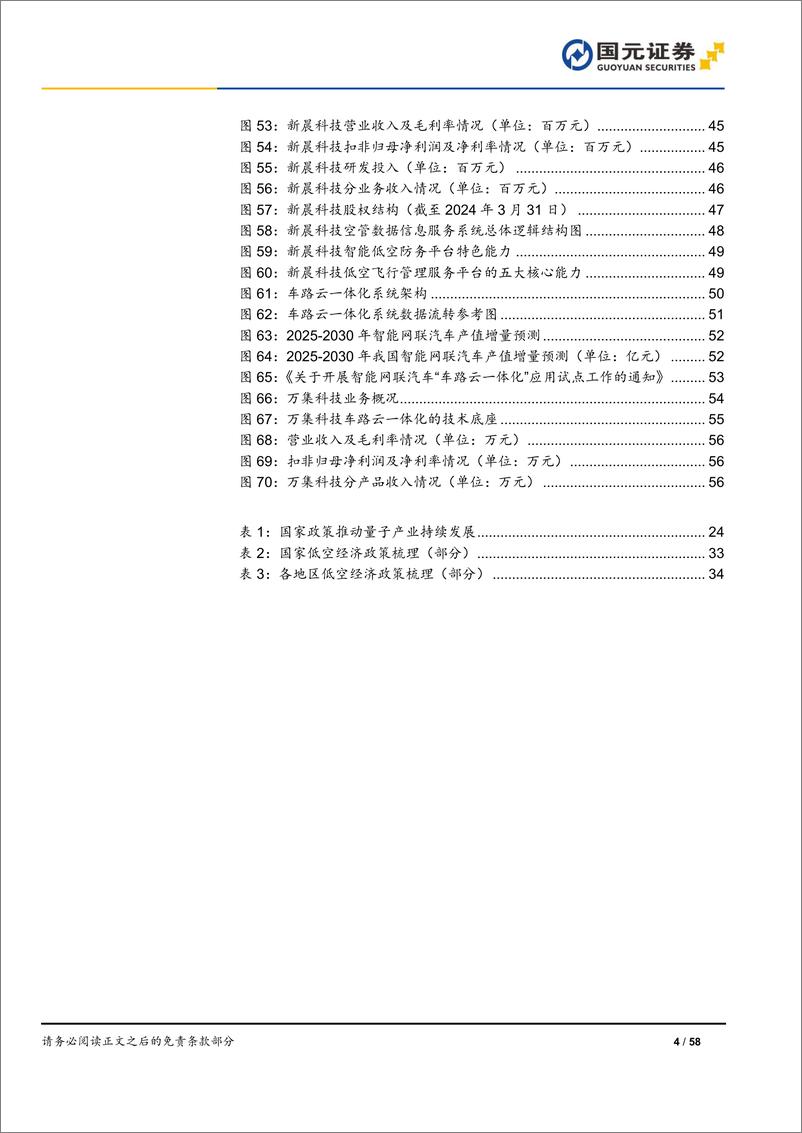 《2024年计算机行业半年度策略：端侧智能加速落地，政策赋能新兴赛道-240630-国元证券-58页》 - 第4页预览图