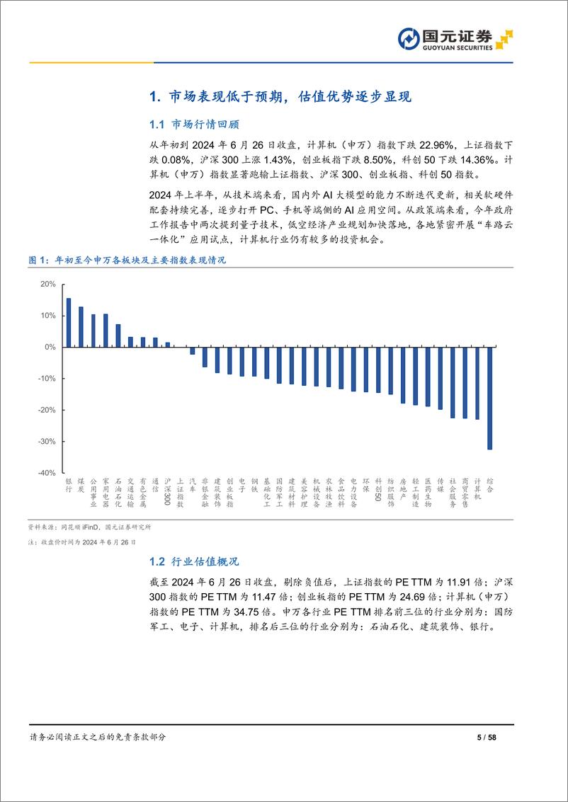 《2024年计算机行业半年度策略：端侧智能加速落地，政策赋能新兴赛道-240630-国元证券-58页》 - 第5页预览图