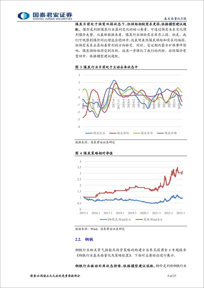 《2023年3月基本面量化月报：基本面量化&ETF轮动策略，顺周期板块布局时机已至-20230306-国泰君安-27页》 - 第6页预览图